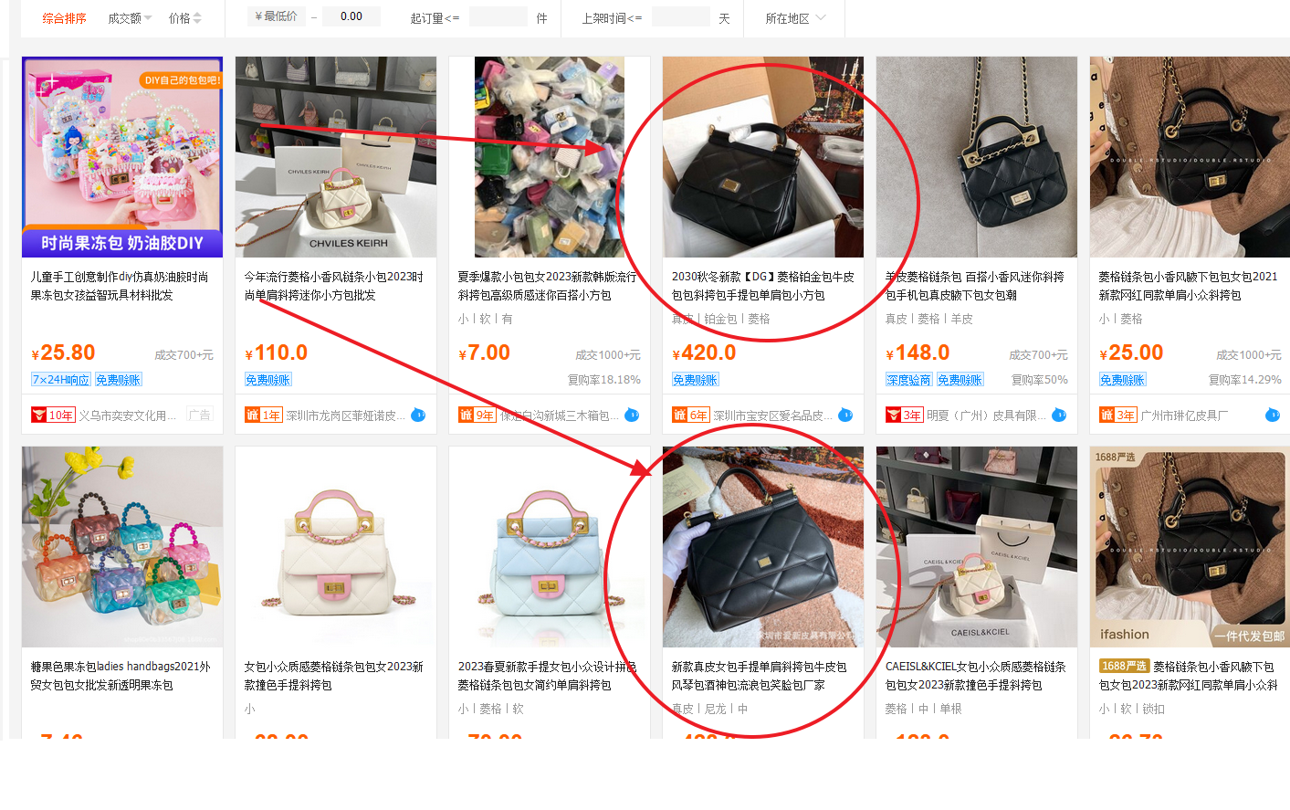 Копия брендовой сумки в Китае