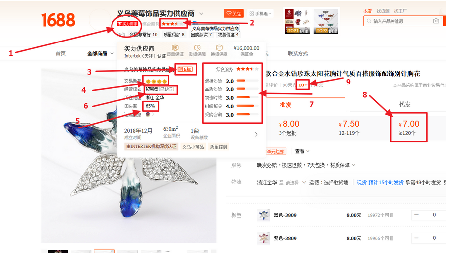 Оценка поставщика перед покупкой товара в Китае